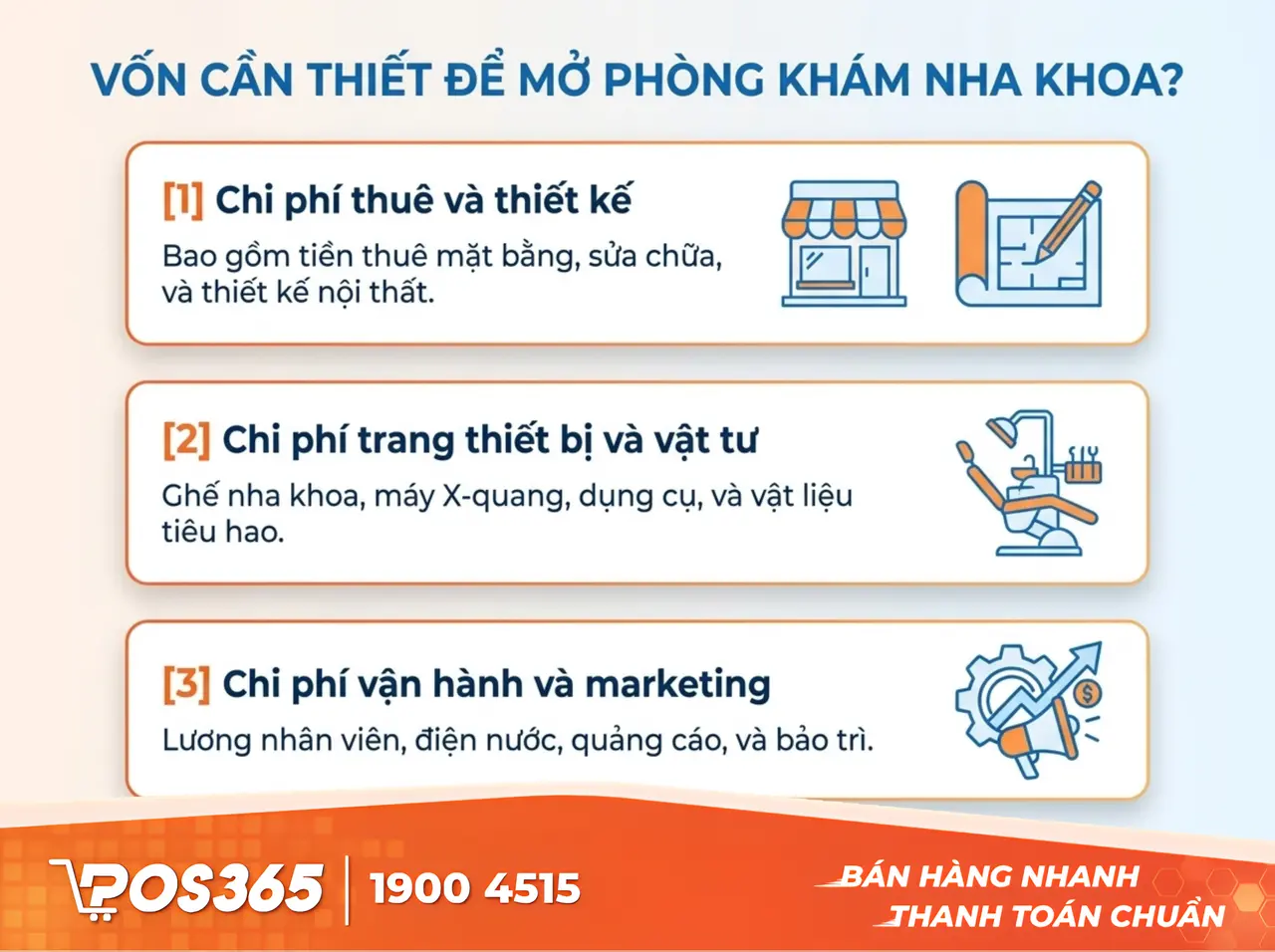 Mở phòng khám nha khoa cần bao nhiêu vốn?