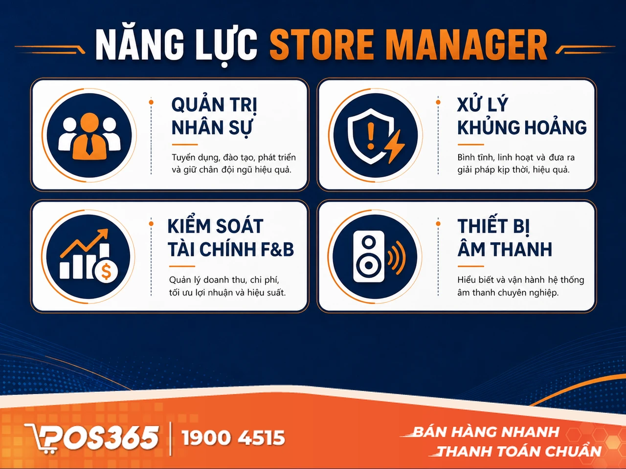 Mức lương & Lộ trình thăng tiến của Quản lý quán karaoke