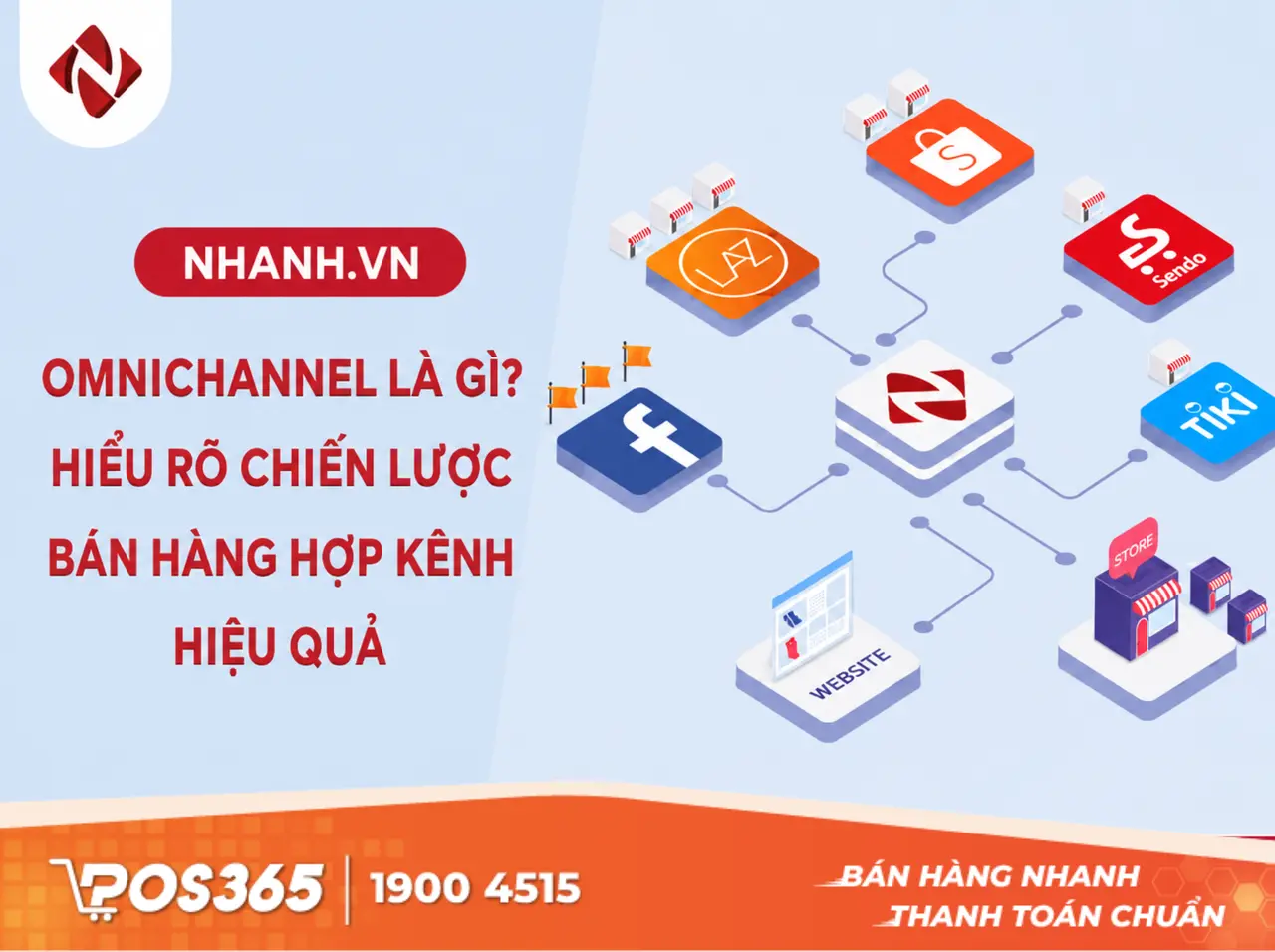 Nhanh.vn - Công cụ tính tiền kết hợp quản lý thông tin khách hàng