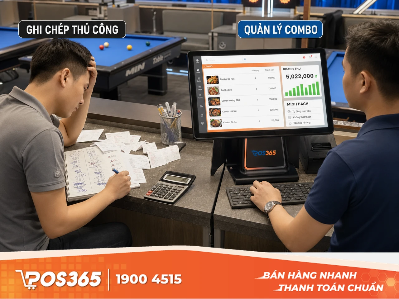 Những rủi ro thất thoát dòng tiền khi triển khai Combo thủ công