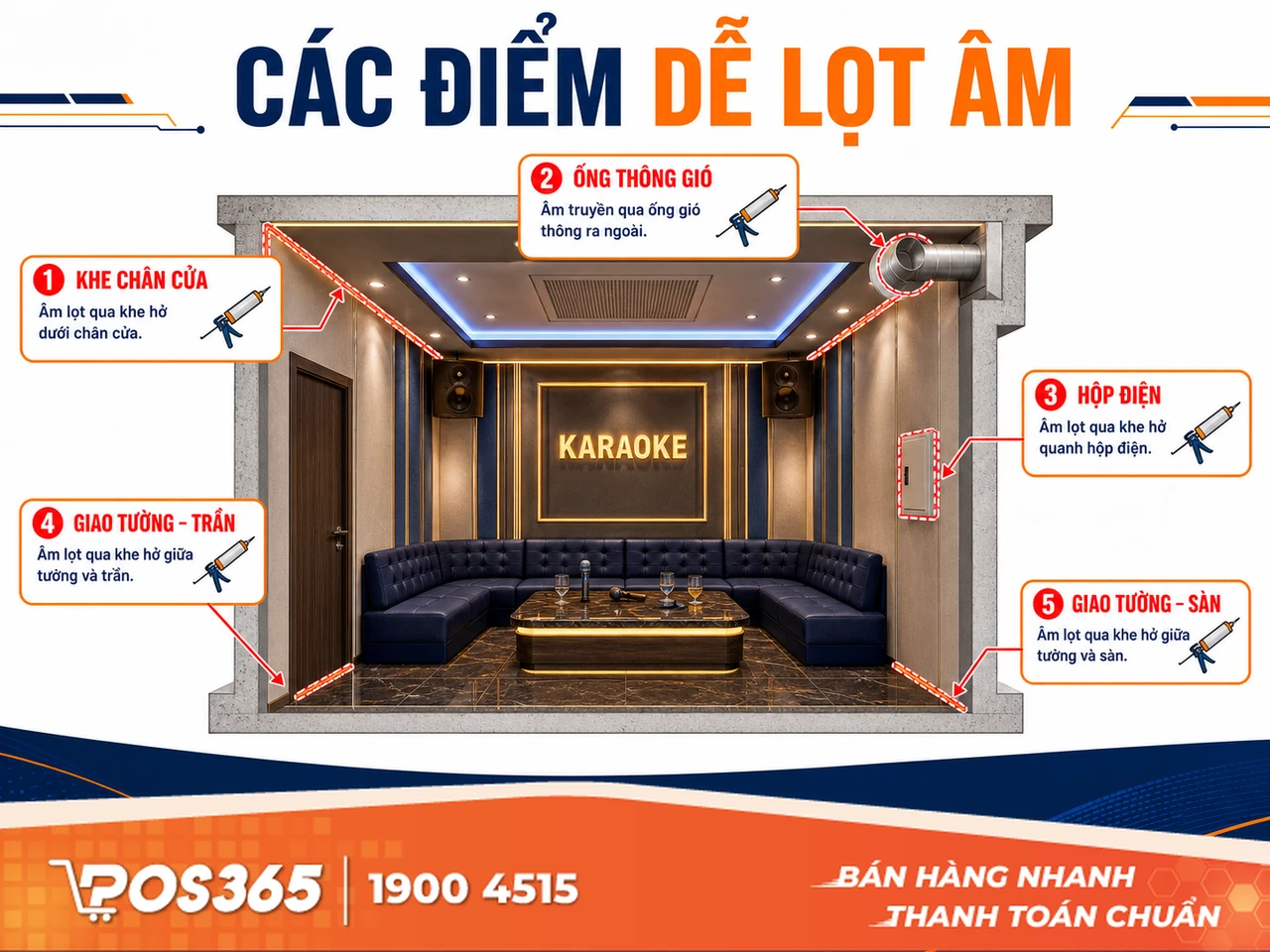 Những vị tr&iacute; dễ lọt &acirc;m cần đặc biệt ch&uacute; &yacute; khi thi c&ocirc;ng