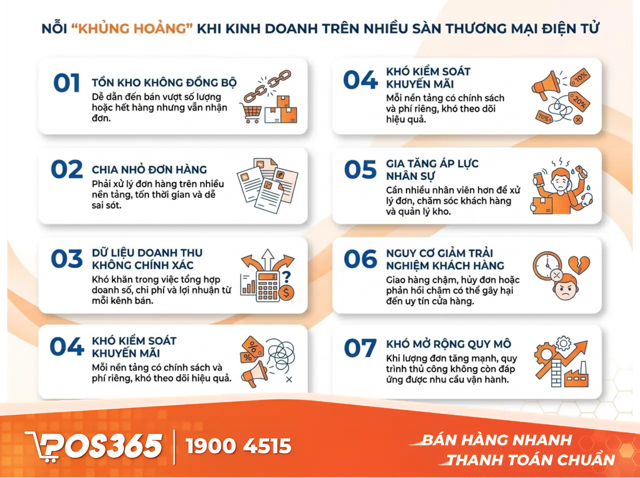 Nỗi &aacute;m ảnh "Vỡ trận" khi kinh doanh tr&ecirc;n nhiều Marketplace c&ugrave;ng l&uacute;c