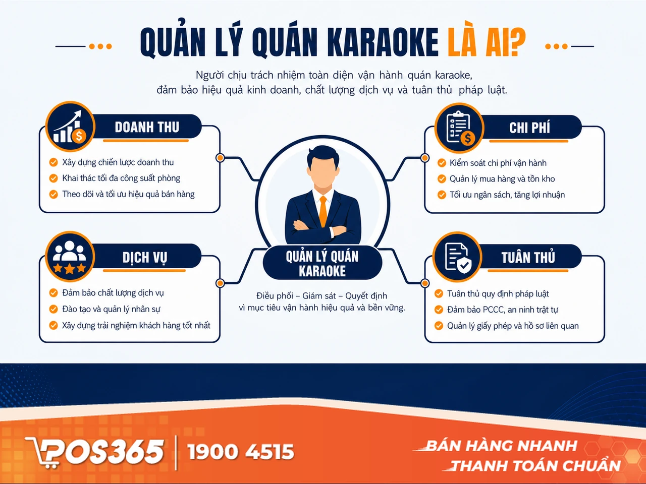 Quản lý quán karaoke (Store Manager) là ai?