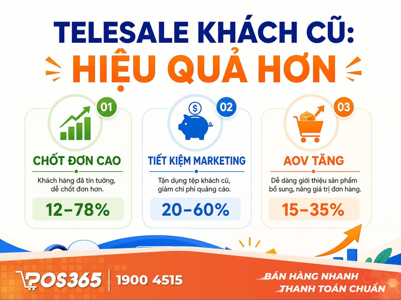 Tại sao telesale chăm sóc khách cũ đặt tiệc quán Karaoke hiệu quả?
