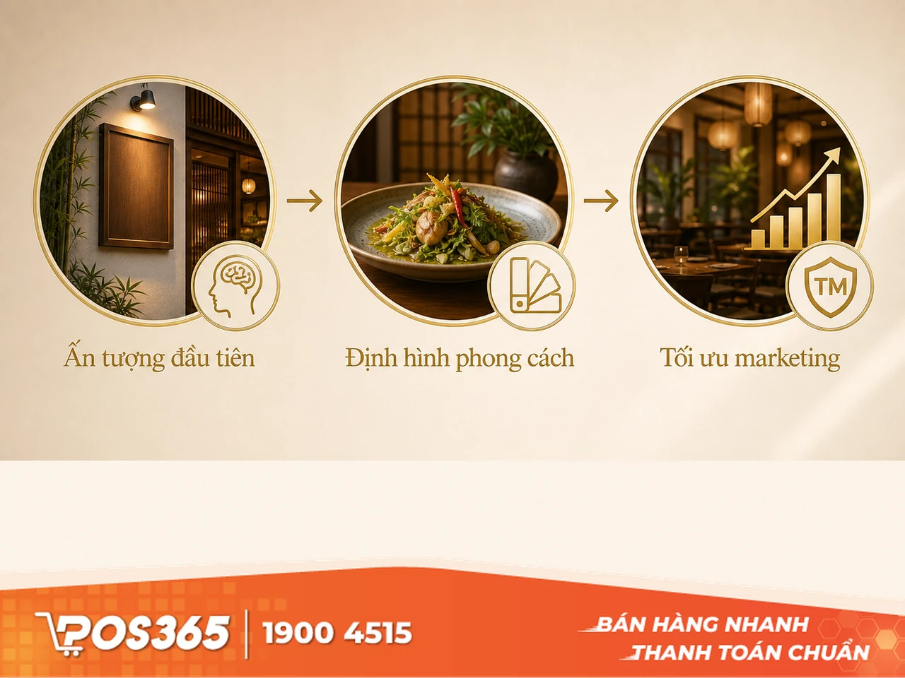 Tại sao việc chọn t&ecirc;n nh&agrave; h&agrave;ng lại v&ocirc; c&ugrave;ng quan trọng?