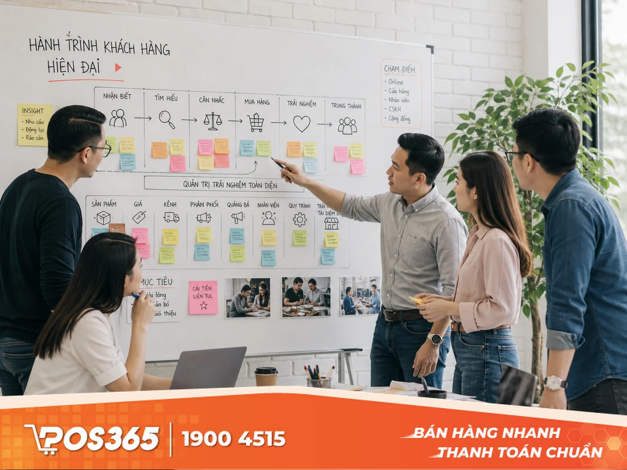 Tại sao xu hướng dịch chuyển từ 4P sang 7P năm 2026