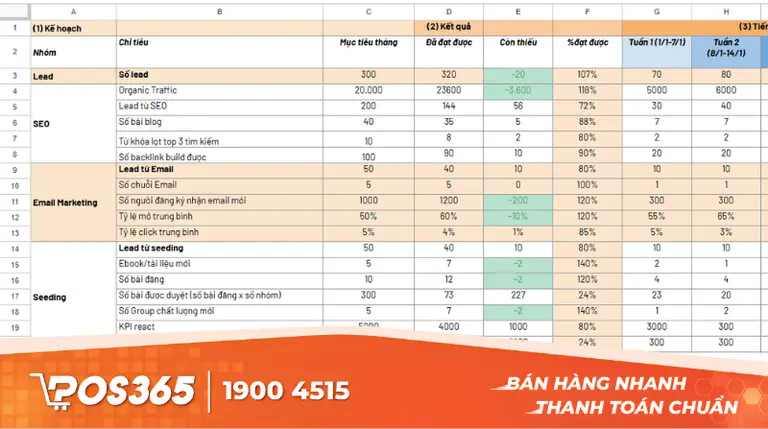 Tải trọn bộ 6 mẫu file quản lý công việc bằng Excel (Cập nhật 2026)