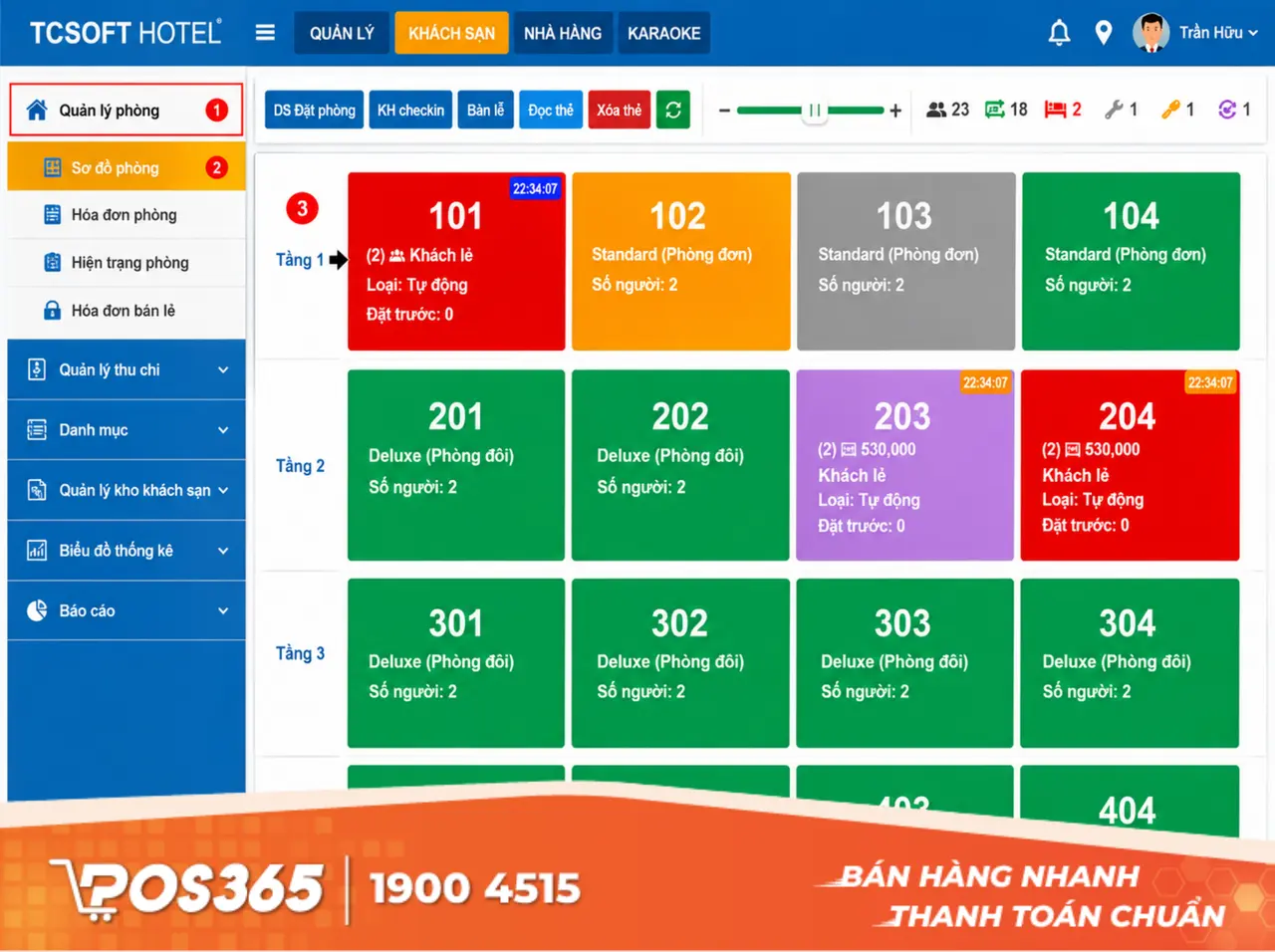 Phần mềm quản l&yacute; kh&aacute;ch sạn TCSoft Hotel