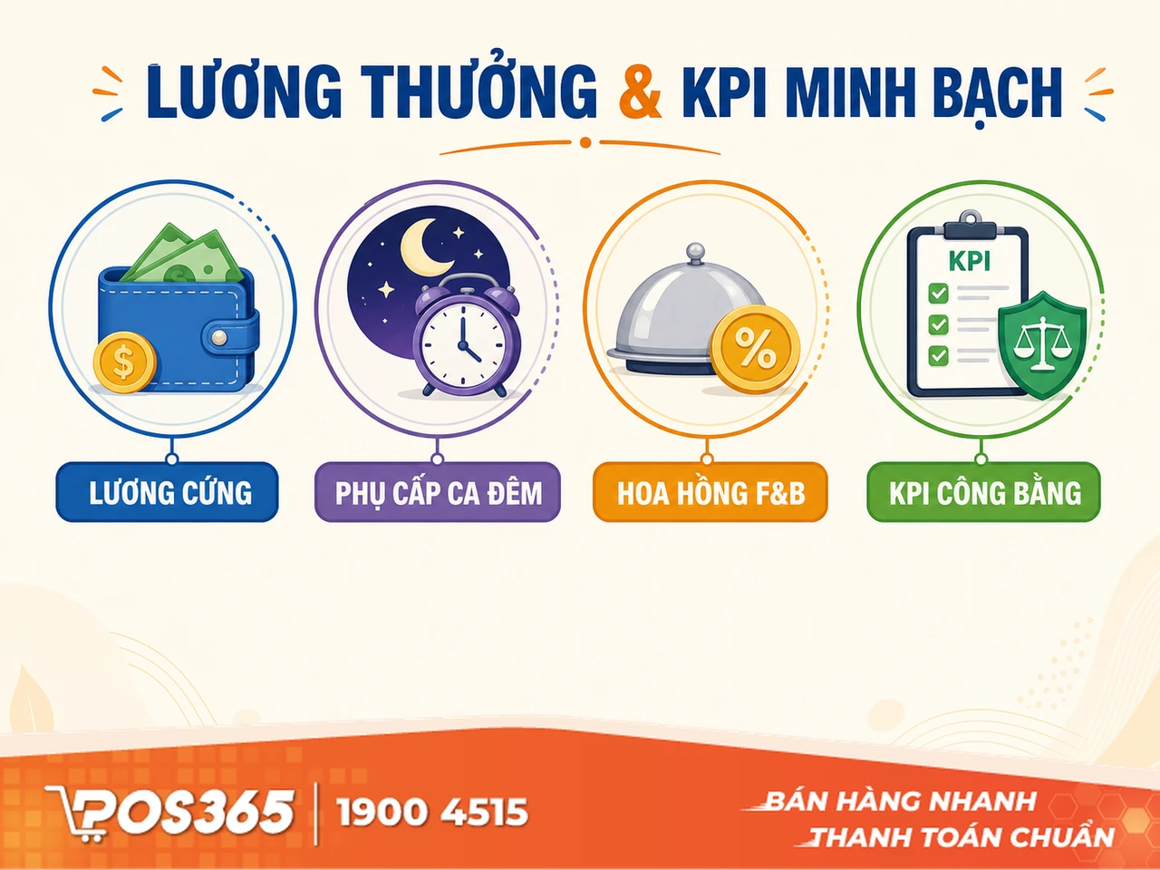 Thiết lập cơ chế lương thưởng và KPI minh bạch, công bằng