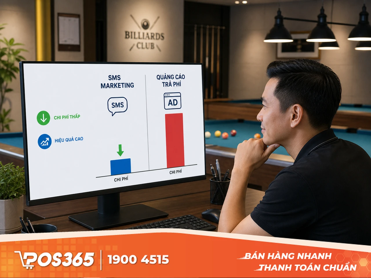 Tiết kiệm chi phí so với quảng cáo trả phí thông thường