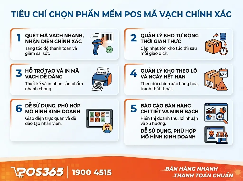 Ti&ecirc;u ch&iacute; chọn mua phần mềm t&iacute;nh tiền bằng m&atilde; vạch chuẩn x&aacute;c