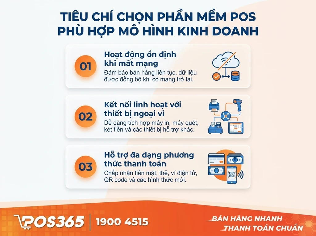 Ti&ecirc;u ch&iacute; lựa chọn phần mềm t&iacute;nh tiền ph&ugrave; hợp với m&ocirc; h&igrave;nh kinh doanh