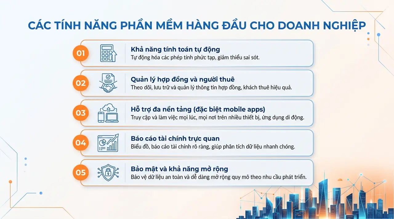 Ti&ecirc;u ch&iacute; quan trọng khi lựa chọn phần mềm quản l&yacute; nh&agrave; trọ