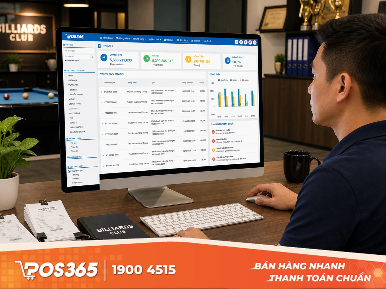 Tối ưu chi phí vận hành và quản lý dòng tiền chống thất thoát