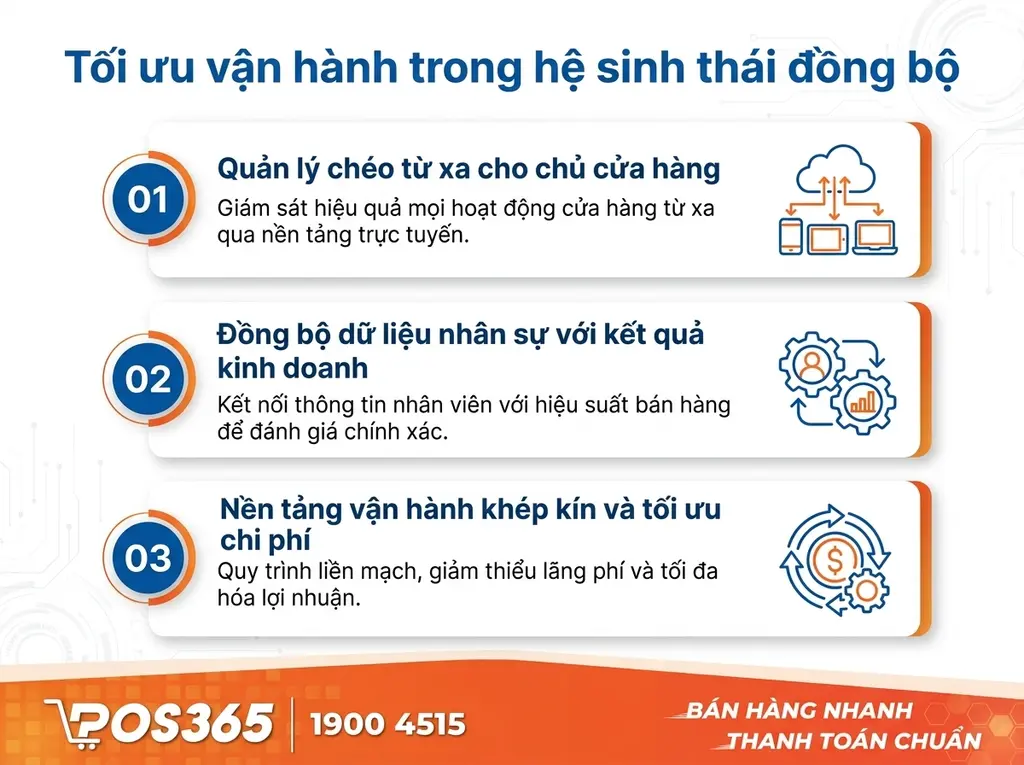 Tối ưu h&oacute;a vận h&agrave;nh nội bộ trong hệ sinh th&aacute;i đồng bộ