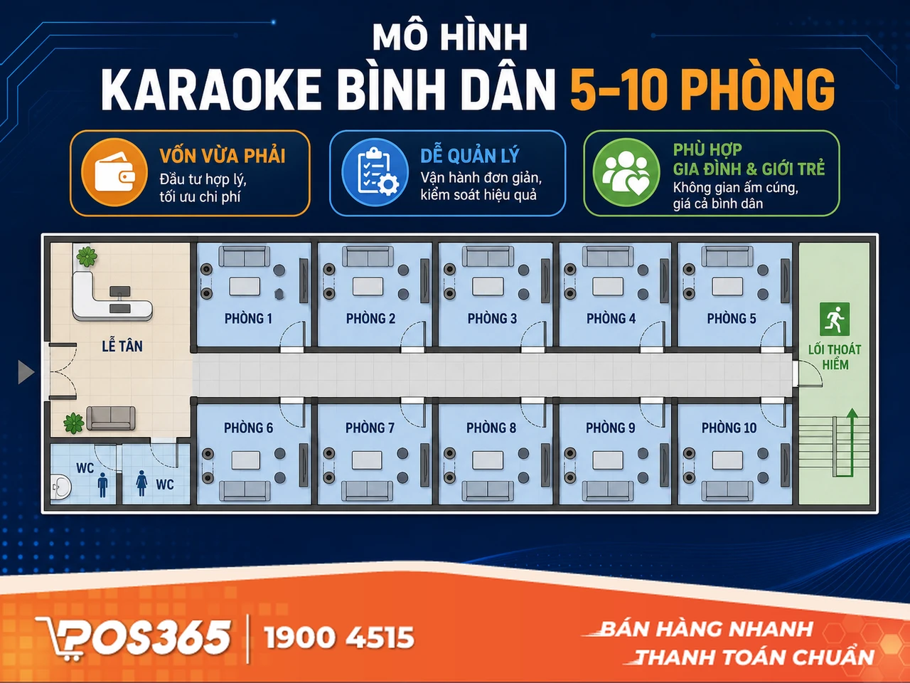 Tổng quan mô hình quán karaoke bình dân 5 - 10 phòng