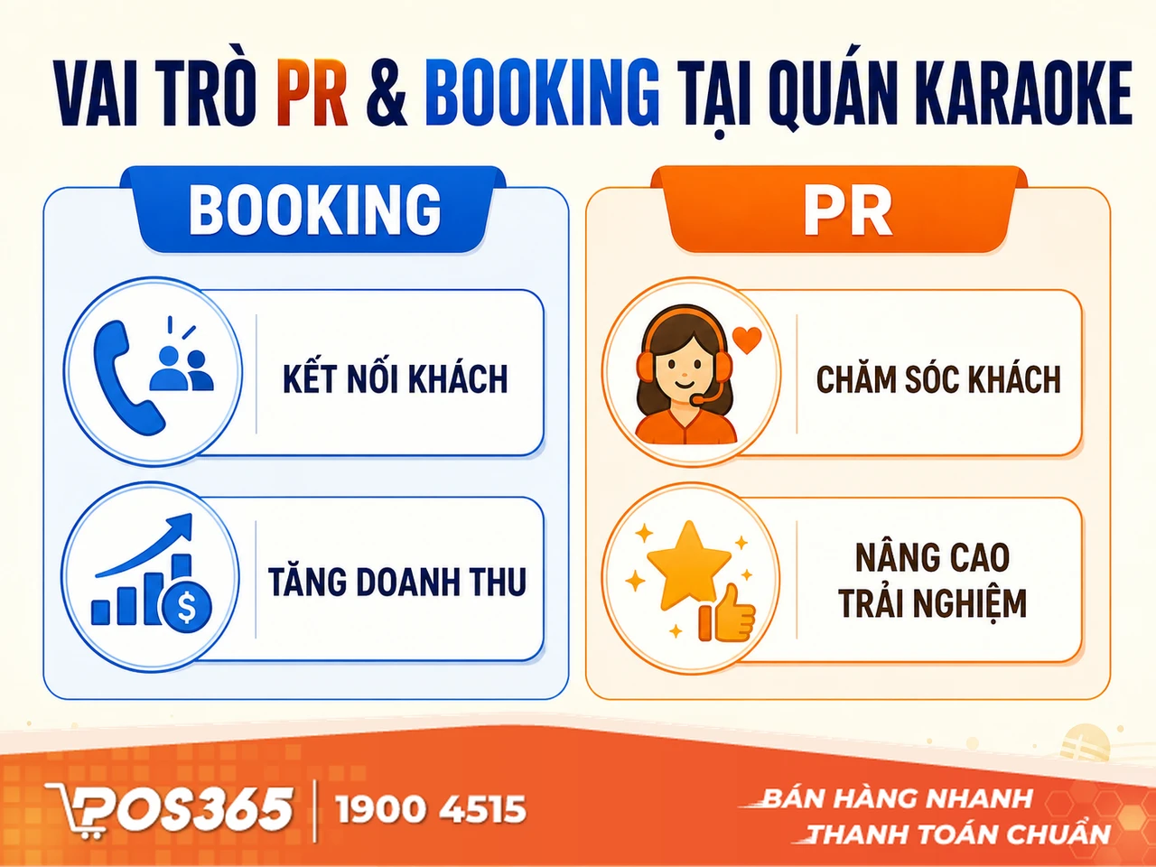 Vai trò của đội ngũ PR, Booking trong quán Karaoke