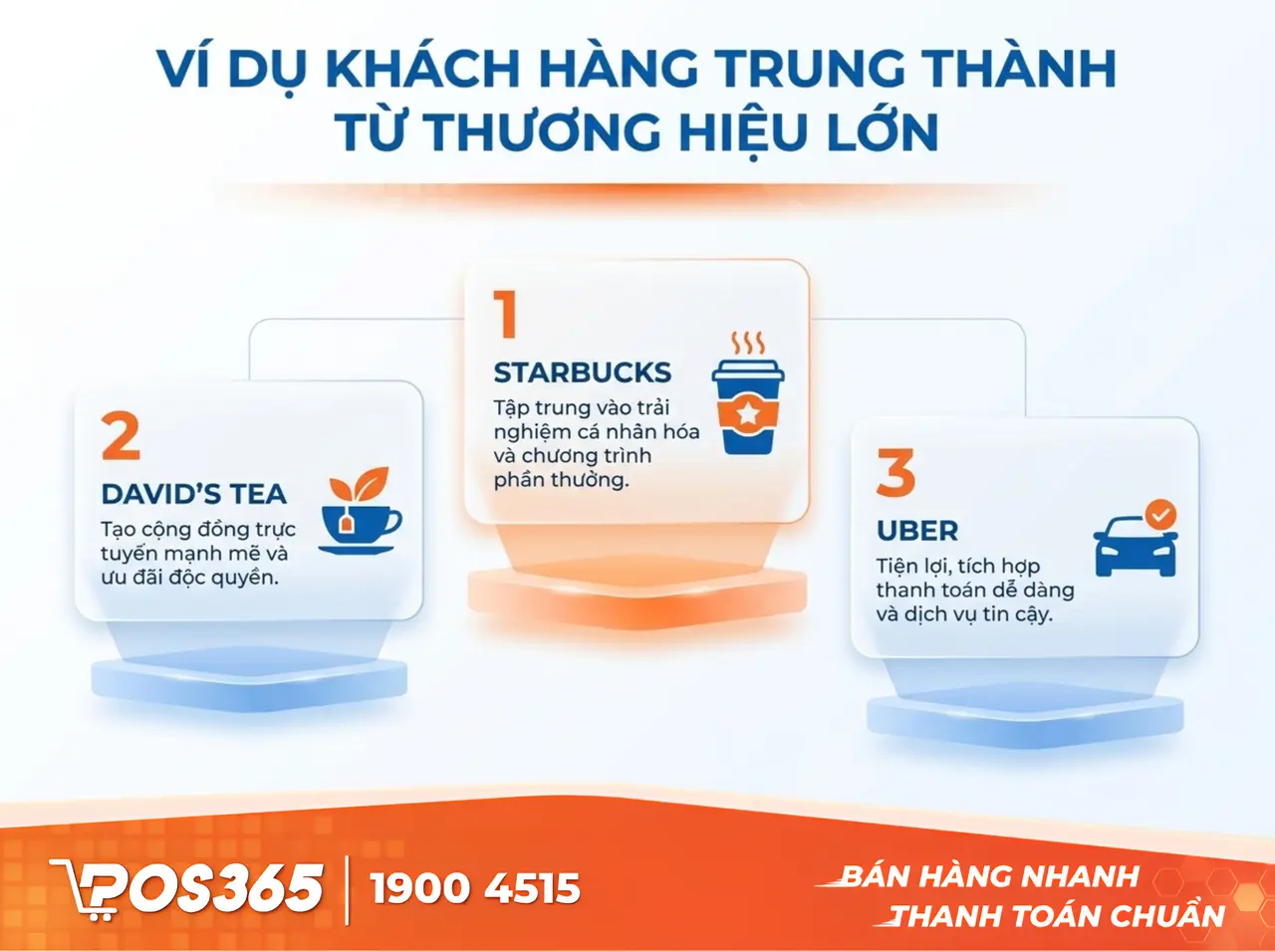 Ví dụ về khách hàng trung thành từ các thương hiệu lớn