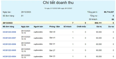 báo cáo doanh thu app POS365
