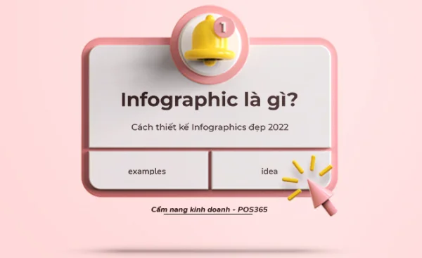 Infographic là gì? 6 Bước thiết kế đồ họa thông tin đẹp