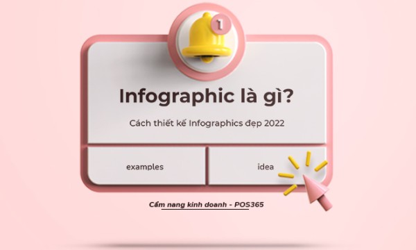 Infographic là gì? 6 Bước thiết kế đồ họa thông tin đẹp