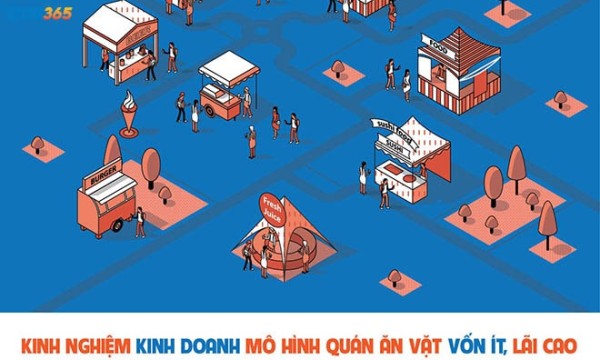 Hướng dẫn lập kế hoạch kinh doanh quán ăn vặt VỐN ÍT, LÃI CAO