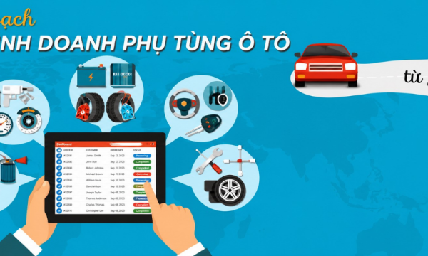Kế hoạch kinh doanh phụ tùng ô tô từ A - Z thành công (2026)